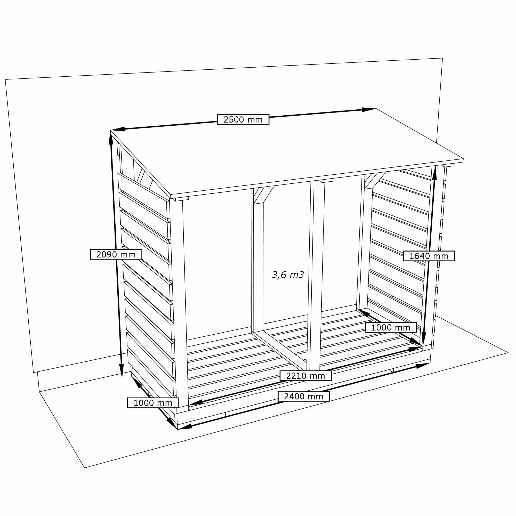 Dimensions